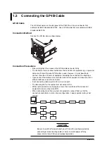 Preview for 7 page of YOKOGAWA wt1600 User Manual