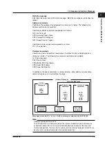 Preview for 12 page of YOKOGAWA wt1600 User Manual