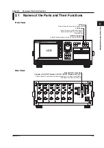 Preview for 13 page of YOKOGAWA wt1600 User Manual