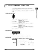 Preview for 15 page of YOKOGAWA wt1600 User Manual