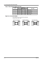 Preview for 16 page of YOKOGAWA wt1600 User Manual