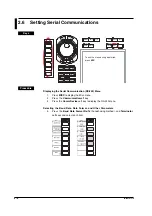 Preview for 20 page of YOKOGAWA wt1600 User Manual