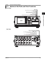 Preview for 22 page of YOKOGAWA wt1600 User Manual