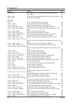 Preview for 40 page of YOKOGAWA wt1600 User Manual