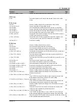 Preview for 43 page of YOKOGAWA wt1600 User Manual