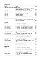 Preview for 44 page of YOKOGAWA wt1600 User Manual