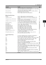 Preview for 45 page of YOKOGAWA wt1600 User Manual