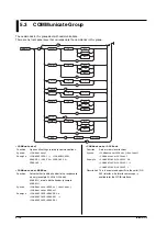 Preview for 48 page of YOKOGAWA wt1600 User Manual