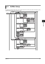 Preview for 51 page of YOKOGAWA wt1600 User Manual