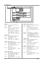 Preview for 52 page of YOKOGAWA wt1600 User Manual