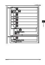 Preview for 55 page of YOKOGAWA wt1600 User Manual