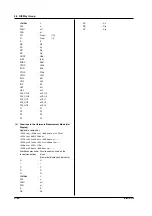 Preview for 66 page of YOKOGAWA wt1600 User Manual