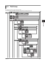 Preview for 67 page of YOKOGAWA wt1600 User Manual