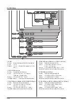 Preview for 68 page of YOKOGAWA wt1600 User Manual