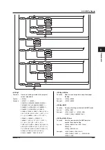 Preview for 75 page of YOKOGAWA wt1600 User Manual