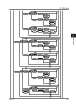 Preview for 81 page of YOKOGAWA wt1600 User Manual