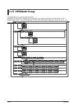 Preview for 88 page of YOKOGAWA wt1600 User Manual