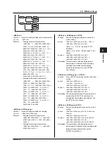 Preview for 93 page of YOKOGAWA wt1600 User Manual