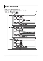 Preview for 100 page of YOKOGAWA wt1600 User Manual