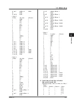 Preview for 105 page of YOKOGAWA wt1600 User Manual