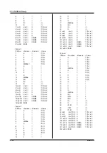 Preview for 106 page of YOKOGAWA wt1600 User Manual