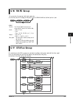 Preview for 107 page of YOKOGAWA wt1600 User Manual