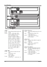 Preview for 110 page of YOKOGAWA wt1600 User Manual