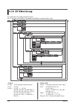 Preview for 114 page of YOKOGAWA wt1600 User Manual