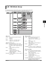 Preview for 117 page of YOKOGAWA wt1600 User Manual