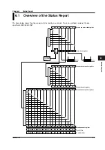 Preview for 125 page of YOKOGAWA wt1600 User Manual