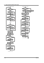 Preview for 147 page of YOKOGAWA wt1600 User Manual