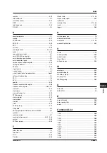 Preview for 158 page of YOKOGAWA wt1600 User Manual