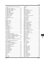 Preview for 160 page of YOKOGAWA wt1600 User Manual