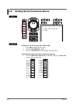 Preview for 20 page of YOKOGAWA WT1600FC User Manual