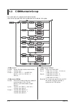 Preview for 48 page of YOKOGAWA WT1600FC User Manual