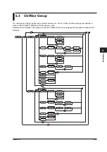 Preview for 51 page of YOKOGAWA WT1600FC User Manual