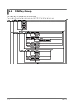 Preview for 54 page of YOKOGAWA WT1600FC User Manual