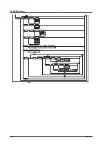 Preview for 56 page of YOKOGAWA WT1600FC User Manual