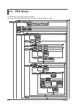 Preview for 64 page of YOKOGAWA WT1600FC User Manual