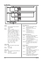 Preview for 70 page of YOKOGAWA WT1600FC User Manual