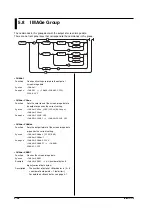 Preview for 74 page of YOKOGAWA WT1600FC User Manual