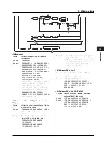 Preview for 77 page of YOKOGAWA WT1600FC User Manual