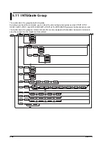 Preview for 92 page of YOKOGAWA WT1600FC User Manual