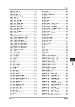 Preview for 161 page of YOKOGAWA WT1600FC User Manual