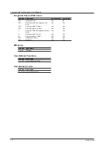 Preview for 9 page of YOKOGAWA WT1800 User Manual