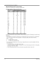 Preview for 11 page of YOKOGAWA WT1800 User Manual