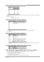 Preview for 12 page of YOKOGAWA WT1800 User Manual