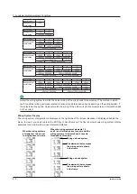 Preview for 15 page of YOKOGAWA WT1800 User Manual