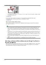 Preview for 21 page of YOKOGAWA WT1800 User Manual