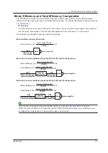 Preview for 48 page of YOKOGAWA WT1800 User Manual